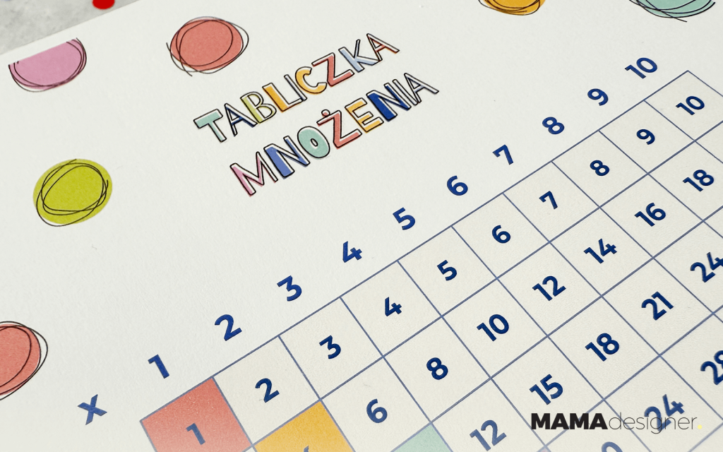 Kropkowa tabliczka mnożenia - darmowa pomoc edukacyjna do druku w pastelowych kolorach, grafiki szkolne 2025