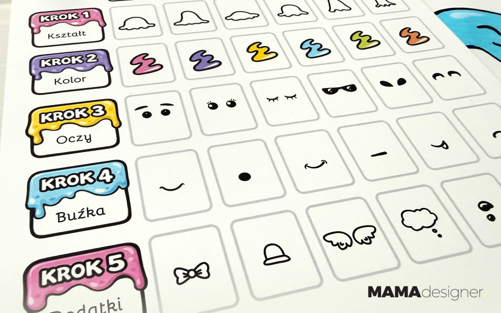 Gra „Rzuć i rysuj - glutka” - kreatywna karta pracy do druku z elementami do losowania kostką. Zbliżenie na buźki glutków.