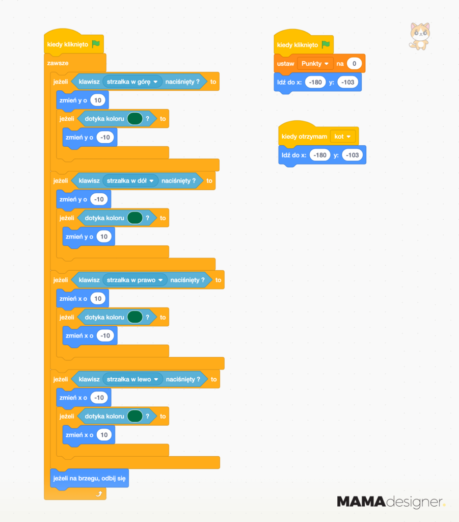 Cały skrypt dla głównego bohatera gry - kota.
