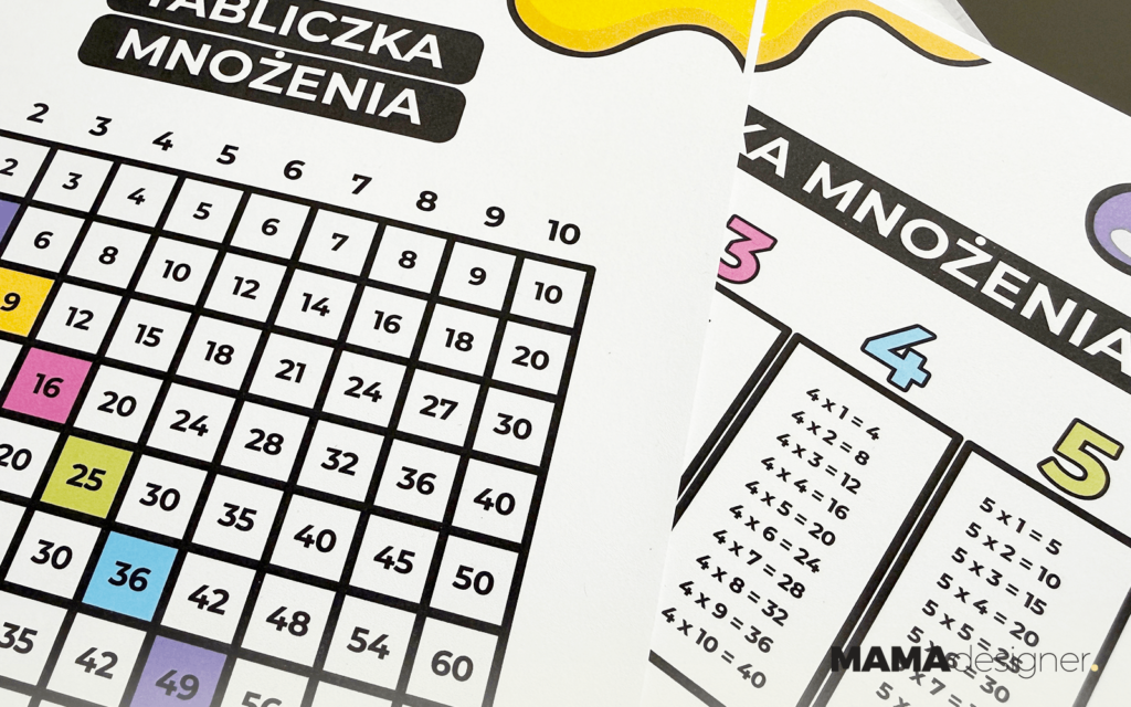 Plansze edukacyjne dla dzieci do druku - zbliżenie na obie tabliczki mnożenia.